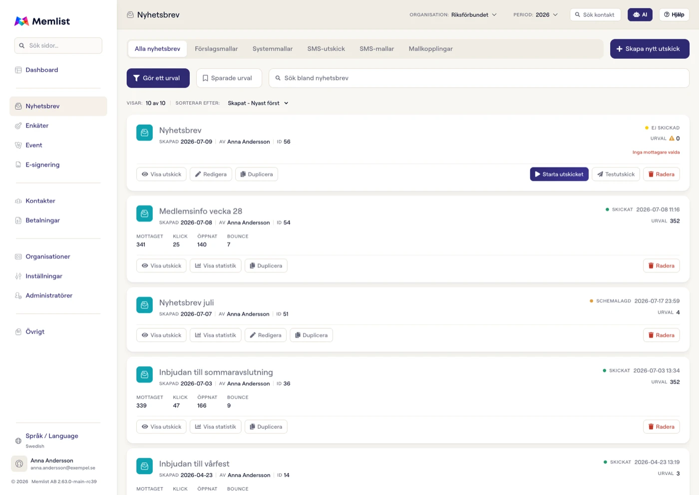 Yleiskatsaus uutiskirjeisiin ja lähetyksiin Memlistissä